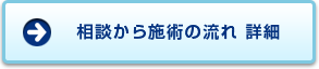 相談から施術の流れ 詳細