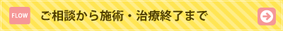 ご相談から施術・治療終了まで